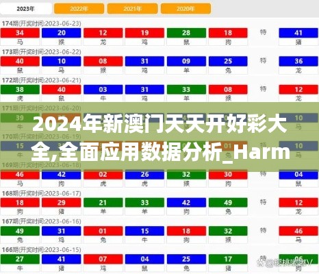 2024年新澳门天天开好彩大全,全面应用数据分析_Harmony款4.811