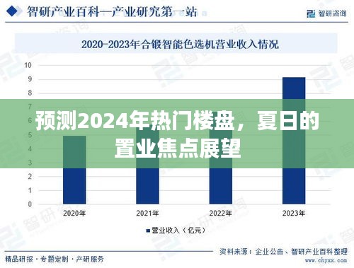 2024年夏日热门楼盘展望，置业焦点与趋势分析