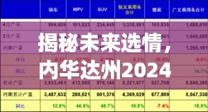 内华达州未来选情展望，2024年选票揭秘日（选票趋势分析）