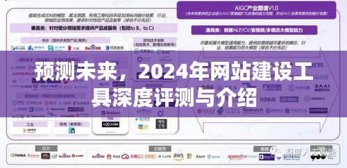 2024年网站建设工具深度预测与评测概览