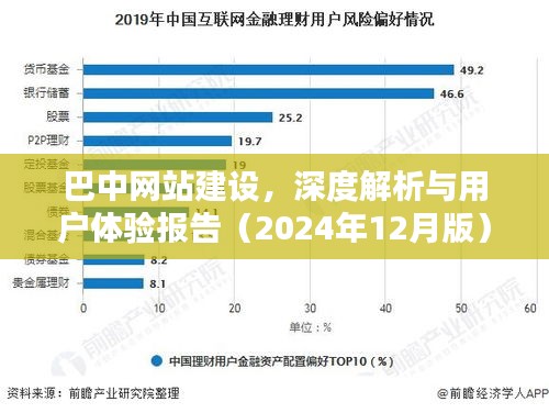 巴中网站建设深度解析与用户体验报告（最新2024年报告）