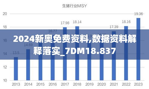 2024新奥免费资料,数据资料解释落实_7DM18.837