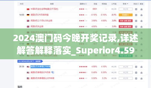 2024澳门码今晚开奖记录,详述解答解释落实_Superior4.592