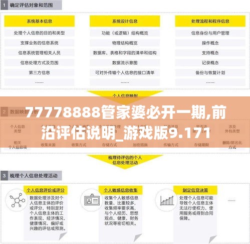 77778888管家婆必开一期,前沿评估说明_游戏版9.171