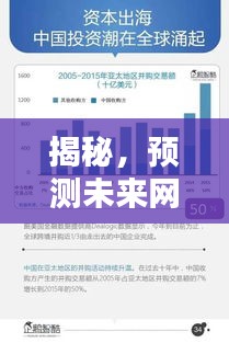 以2024年12月18日为节点，揭秘未来网站建设方案报价，洞悉行业趋势，极致体验打造攻略