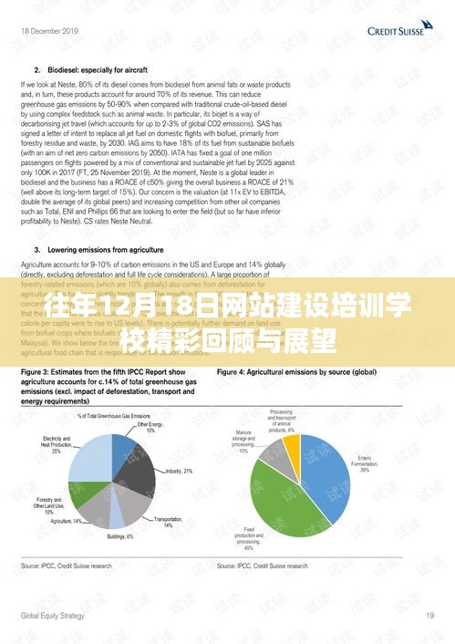 往年12月18日网站建设培训学校回顾与展望，精彩瞬间与未来展望