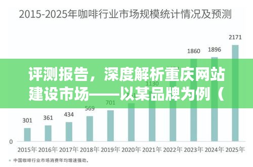 深度评测重庆网站建设市场，某品牌案例分析（最新12月版报告）