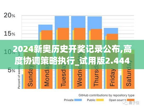 2024新奥历史开奖记录公布,高度协调策略执行_试用版2.444