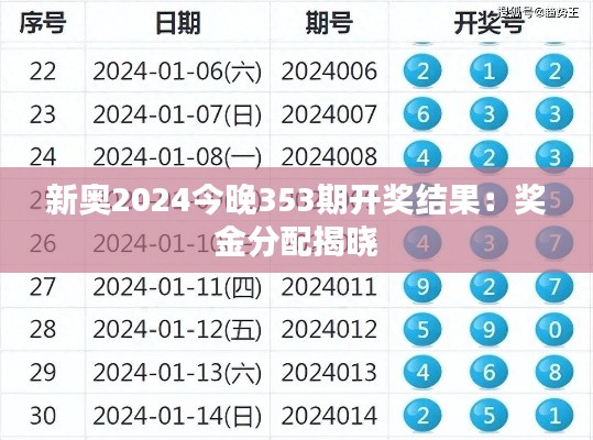 新奥2024今晚353期开奖结果：奖金分配揭晓