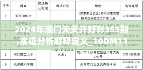 2024年澳门天天开好彩353期,实证分析解释定义_10DM11.903