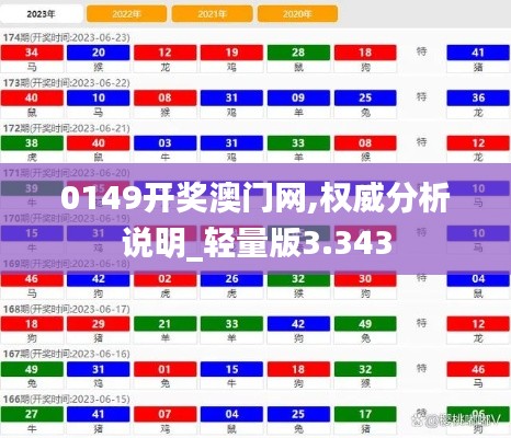 0149开奖澳门网,权威分析说明_轻量版3.343