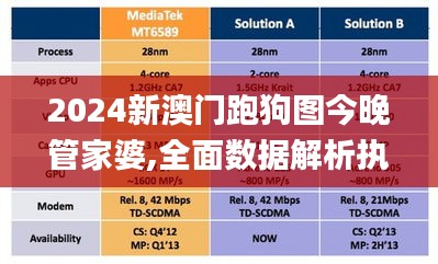 2024新澳门跑狗图今晚管家婆,全面数据解析执行_pro2.126