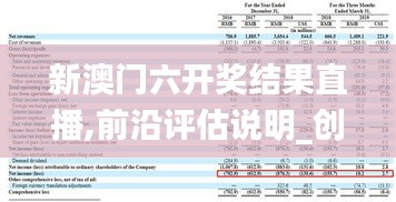 新澳门六开奖结果直播,前沿评估说明_创意版14.552