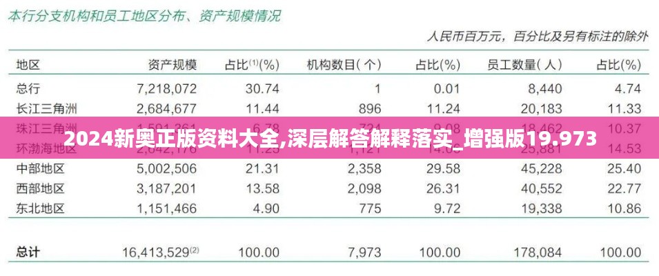 2024新奥正版资料大全,深层解答解释落实_增强版19.973