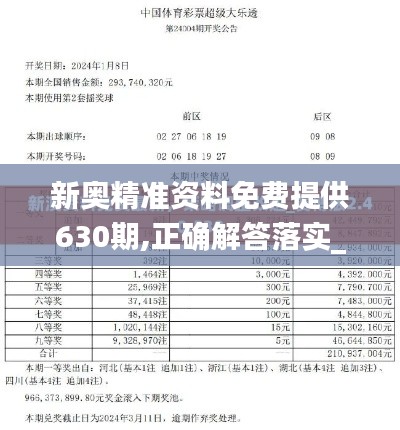 新奥精准资料免费提供630期,正确解答落实_专业款12.487