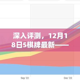 深入评测，12月18日5棋牌最新游戏特性、体验、竞品对比及用户群体分析