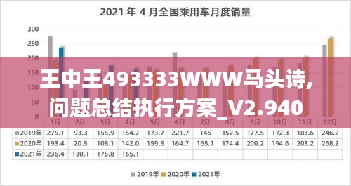 王中王493333WWW马头诗,问题总结执行方案_V2.940