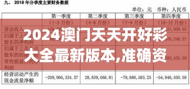 2024澳门天天开好彩大全最新版本,准确资料解释定义_pack8.144