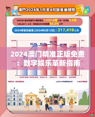 2024澳门精准正版免费：数字娱乐革新指南