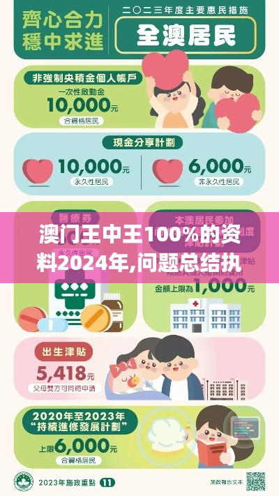 澳门王中王100%的资料2024年,问题总结执行方案_进阶款2.180