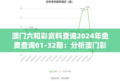 澳门六和彩资料查询2024年免费查询01-32期：分析澳门彩市走势及预测中奖号码