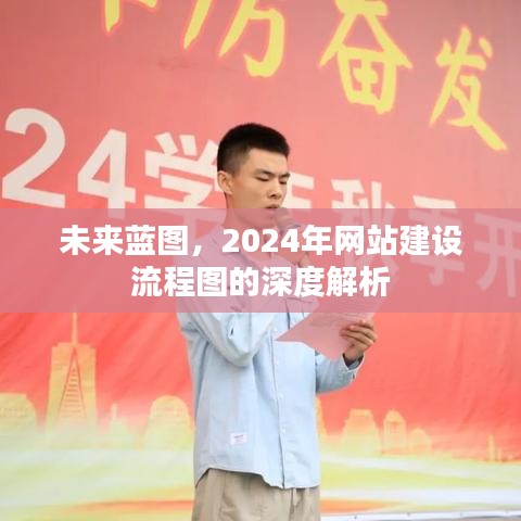 深度解析未来蓝图，2024年网站建设流程图概览