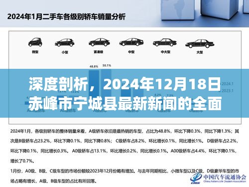 深度解析，赤峰市宁城县最新新闻全面评测（2024年12月18日）