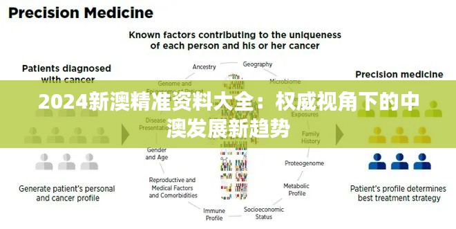 2024新澳精准资料大全：权威视角下的中澳发展新趋势