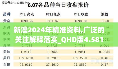 新澳2024年精准资料,广泛的关注解释落实_QHD版4.581