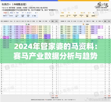 2024年管家婆的马资料：赛马产业数据分析与趋势预测