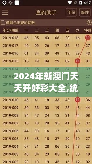 2024年新澳门天天开好彩大全,统计分析解释定义_WP10.327