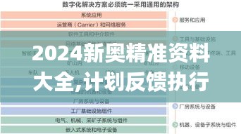 2024新奥精准资料大全,计划反馈执行_特供款8.456