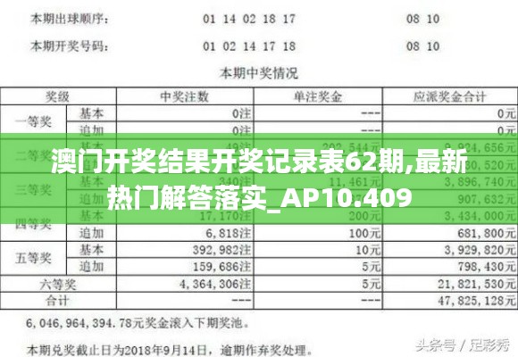 澳门开奖结果开奖记录表62期,最新热门解答落实_AP10.409