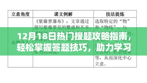 12月18日热门搜题攻略大解密，答题技巧全掌握，助力学习飞速进阶