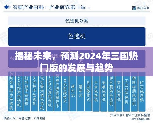 揭秘未来三国热门版发展趋势，预测2024年发展与趋势概览