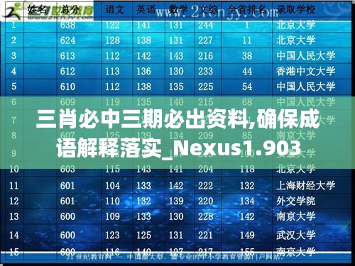 三肖必中三期必出资料,确保成语解释落实_Nexus1.903