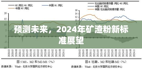 2024年矿渣粉新标准展望，预测未来发展趋势