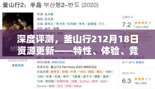 深度评测，釜山行2 12月资源更新全解析——特性、体验、竞品对比及用户群体分析