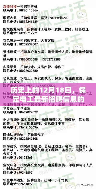 12月18日保定电工招聘新启示，历史与机遇的交汇