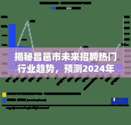 昌邑市未来招聘热门行业趋势揭秘，2024年热门职位预测与招聘信息展望