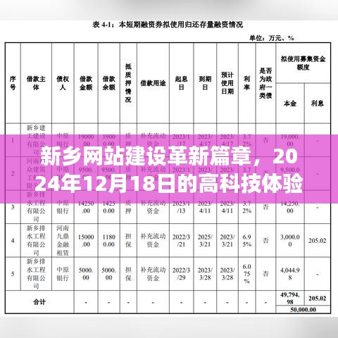 新乡网站建设革新篇章，高科技体验之旅，预定于2024年12月18日盛大开启