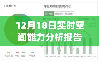 12月18日实时空间能力分析报告，探索空间技术的最新进展与应用前景