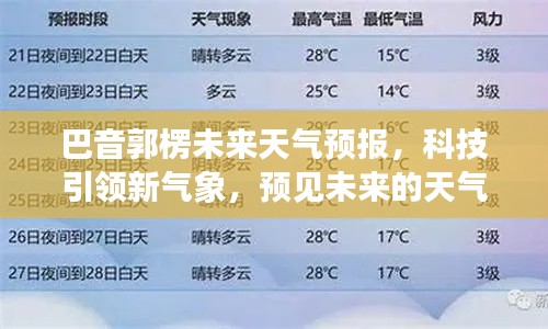 巴音郭楞未来天气预报，科技引领，预见天气探索新篇章