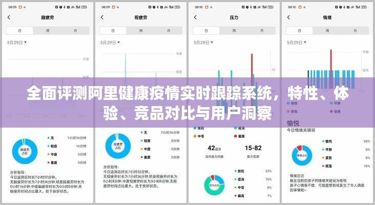 全面评测，阿里健康疫情实时跟踪系统——特性、体验、竞品对比及用户洞察分析