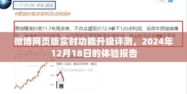 微博网页版实时功能升级评测体验报告（2024年12月18日）