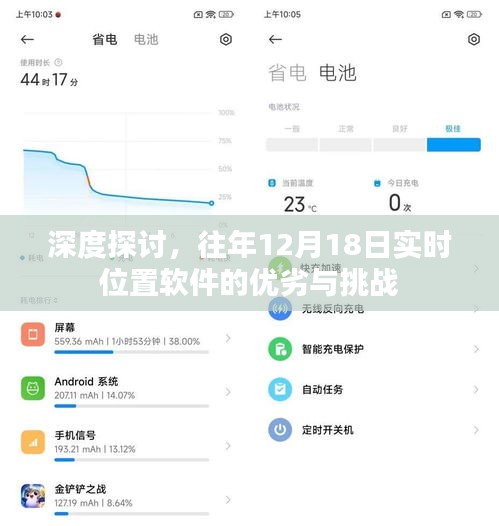 深度探讨，实时位置软件在12月18日的优劣与挑战分析