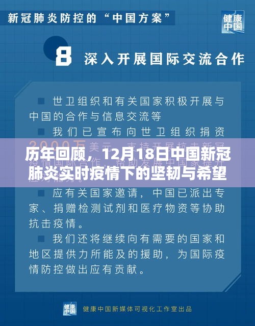 中国新冠肺炎实时疫情回顾，坚韧与希望的历程——历年12月18日视角