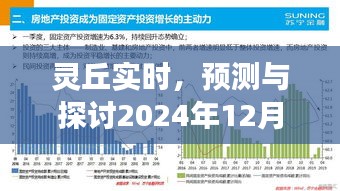 灵丘未来展望，2024年12月18日的预测与探讨