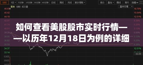 查看美股股市实时行情——以历年12月18日为例的详细步骤教程