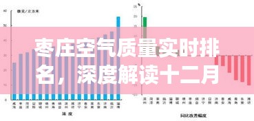 枣庄空气质量实时排名及深度解读十二月与二月空气质量变化分析